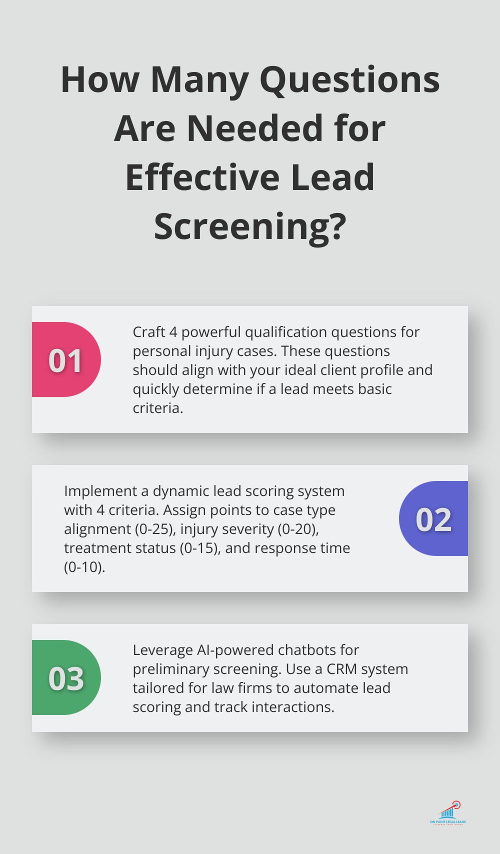 Infographic: How Many Questions Are Needed for Effective Lead Screening?