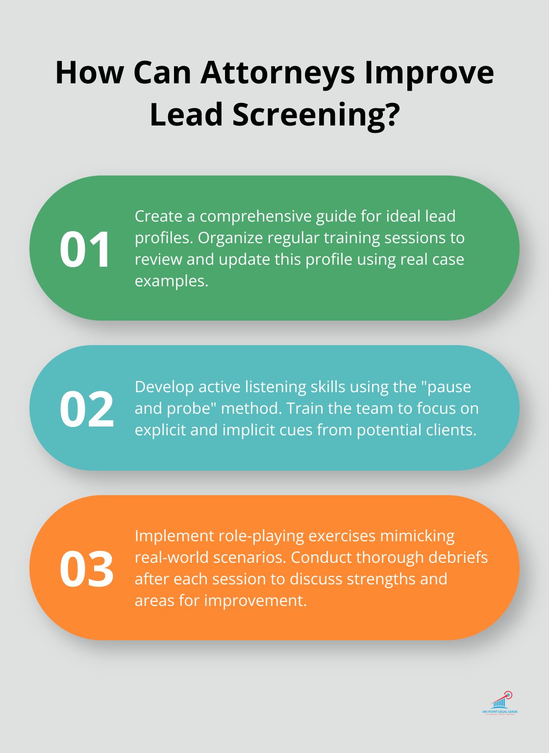 Infographic: How Can Attorneys Improve Lead Screening? - Lead screening process