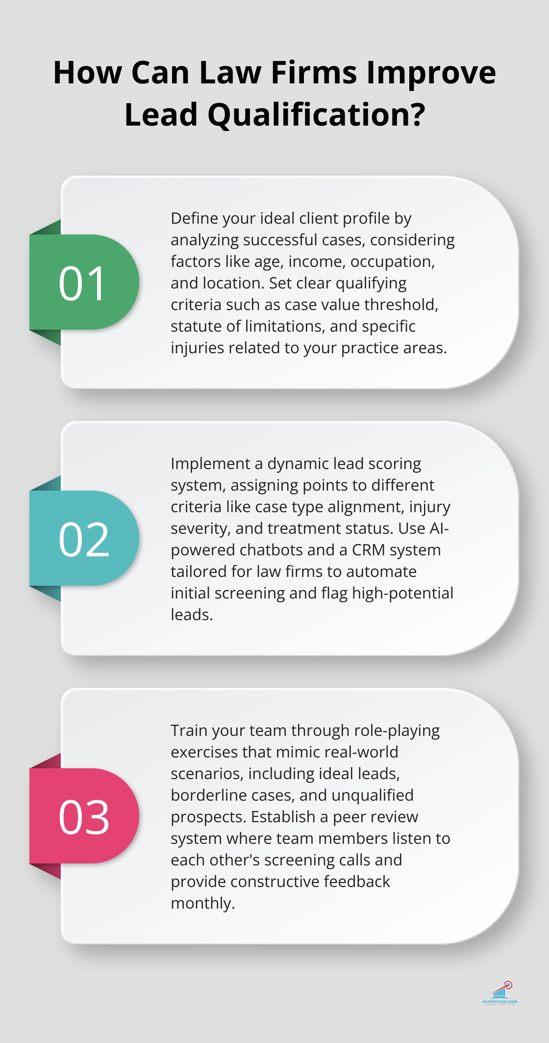 Infographic: How Can Law Firms Improve Lead Qualification?