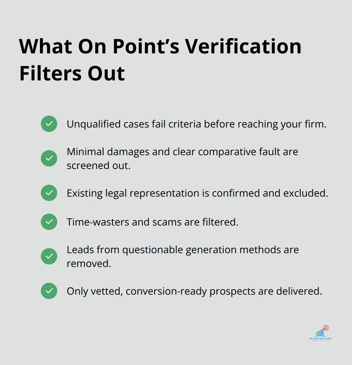 Checklist of disqualifiers removed before your intake sees a lead. - real time PI leads