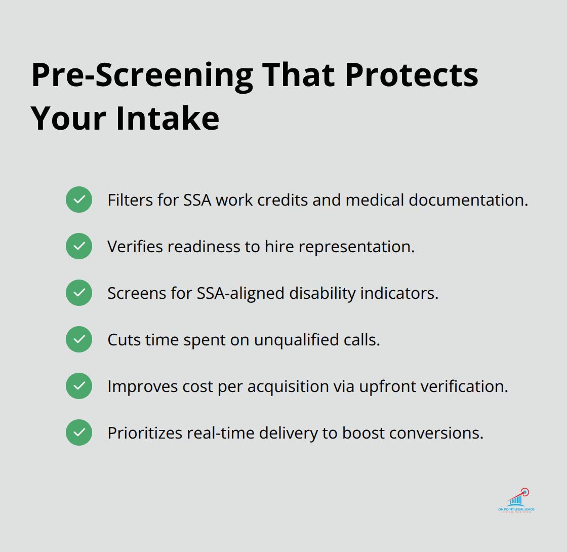 How verified SSDI pre-screening improves intake efficiency and conversion. - SSDI case leads nationwide