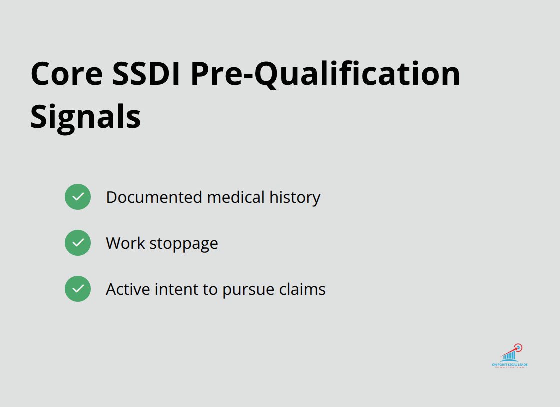 Checklist of pre-qualification signals for SSDI leads in the United States - SSDI case leads service