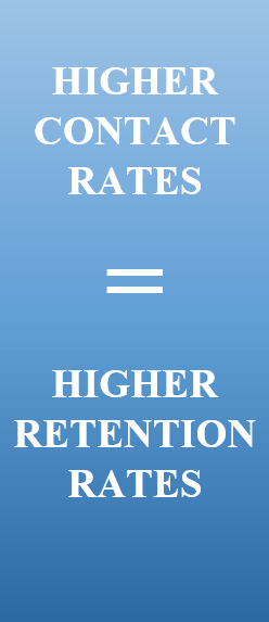 Remarketing Attorney and Legal Leads